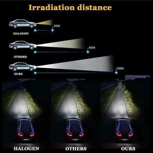 Ampolleta Xenón D1s Super Vision Hid 6000k, 35w